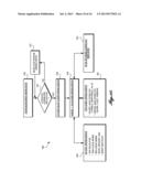 PROSTHETIC HYDRAULIC JOINT WITH ACCUMULATOR AND METHODS FOR CONTROLLING     JOINT diagram and image