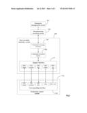 SYSTEM AND METHOD FOR MANAGING LIFE-CYCLE OF BATCH IN PRODUCTION CONTROL     SYSTEM IN REAL TIME diagram and image