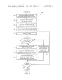 SYSTEM AND METHOD FOR ORDER FULFILLMENT diagram and image