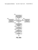 PRODUCT DISPENSING SYSTEM AND ASSOCIATED METHOD diagram and image