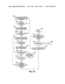 PRODUCT DISPENSING SYSTEM AND ASSOCIATED METHOD diagram and image