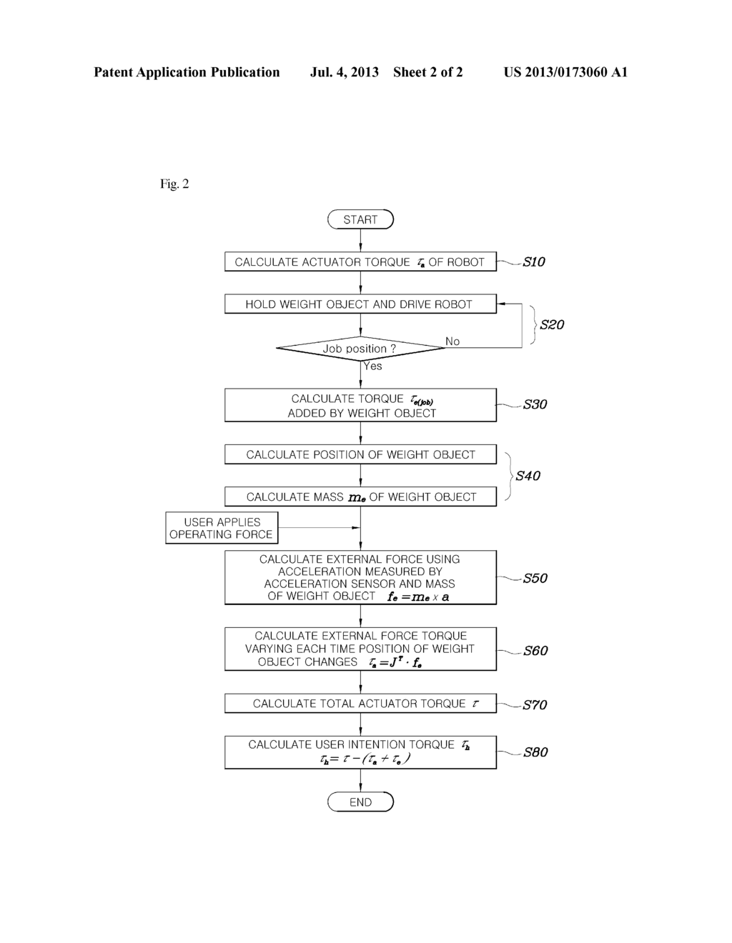 METHOD OF OPERATING A WEARABLE ROBOT - diagram, schematic, and image 03