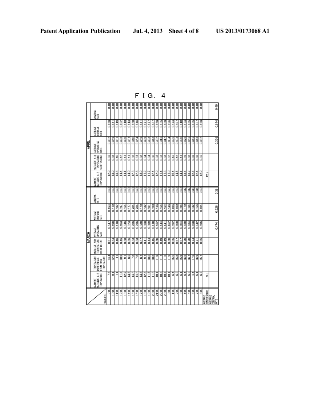 SHOWCASE CONTROL SYSTEM AND PROGRAM - diagram, schematic, and image 05