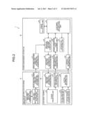 POWER MANAGEMENT SYSTEM AND POWER MANAGEMENT METHOD diagram and image