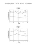 POWER MANAGEMENT SYSTEM AND POWER MANAGEMENT METHOD diagram and image