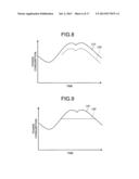 POWER MANAGEMENT SYSTEM AND POWER MANAGEMENT METHOD diagram and image