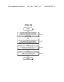 POWER MANAGEMENT SYSTEM AND POWER MANAGEMENT METHOD diagram and image