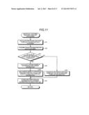 POWER MANAGEMENT SYSTEM AND POWER MANAGEMENT METHOD diagram and image