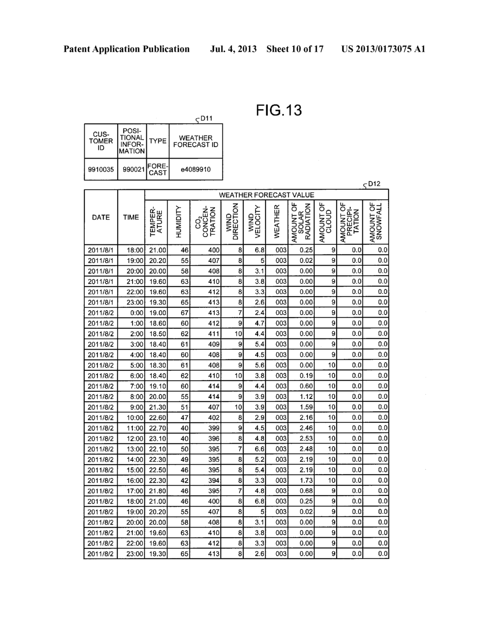 POWER MANAGEMENT SYSTEM AND POWER MANAGEMENT METHOD - diagram, schematic, and image 11