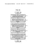 POWER MANAGEMENT SYSTEM AND POWER MANAGEMENT METHOD diagram and image