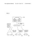 Information System for Automotive, On-Vehicle Device and Server Device diagram and image