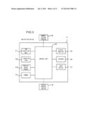 Information System for Automotive, On-Vehicle Device and Server Device diagram and image