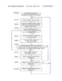 Information System for Automotive, On-Vehicle Device and Server Device diagram and image