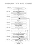 Information System for Automotive, On-Vehicle Device and Server Device diagram and image