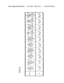 Information System for Automotive, On-Vehicle Device and Server Device diagram and image