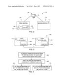 SYSTEM AND METHOD FOR RAIL VEHICLE TIME SYNCHRONIZATION diagram and image