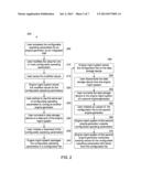 SYSTEM, METHOD, AND COMPUTER PROGRAM FOR AN INTEGRATED HUMAN-MACHINE     INTERFACE (HMI) OF AN ENGINE-GENERATOR diagram and image