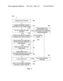 SYSTEM, METHOD, AND COMPUTER PROGRAM FOR AN INTEGRATED HUMAN-MACHINE     INTERFACE (HMI) OF AN ENGINE-GENERATOR diagram and image