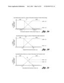 DRIVING BEHAVIOR FEEDBACK INTERFACE diagram and image