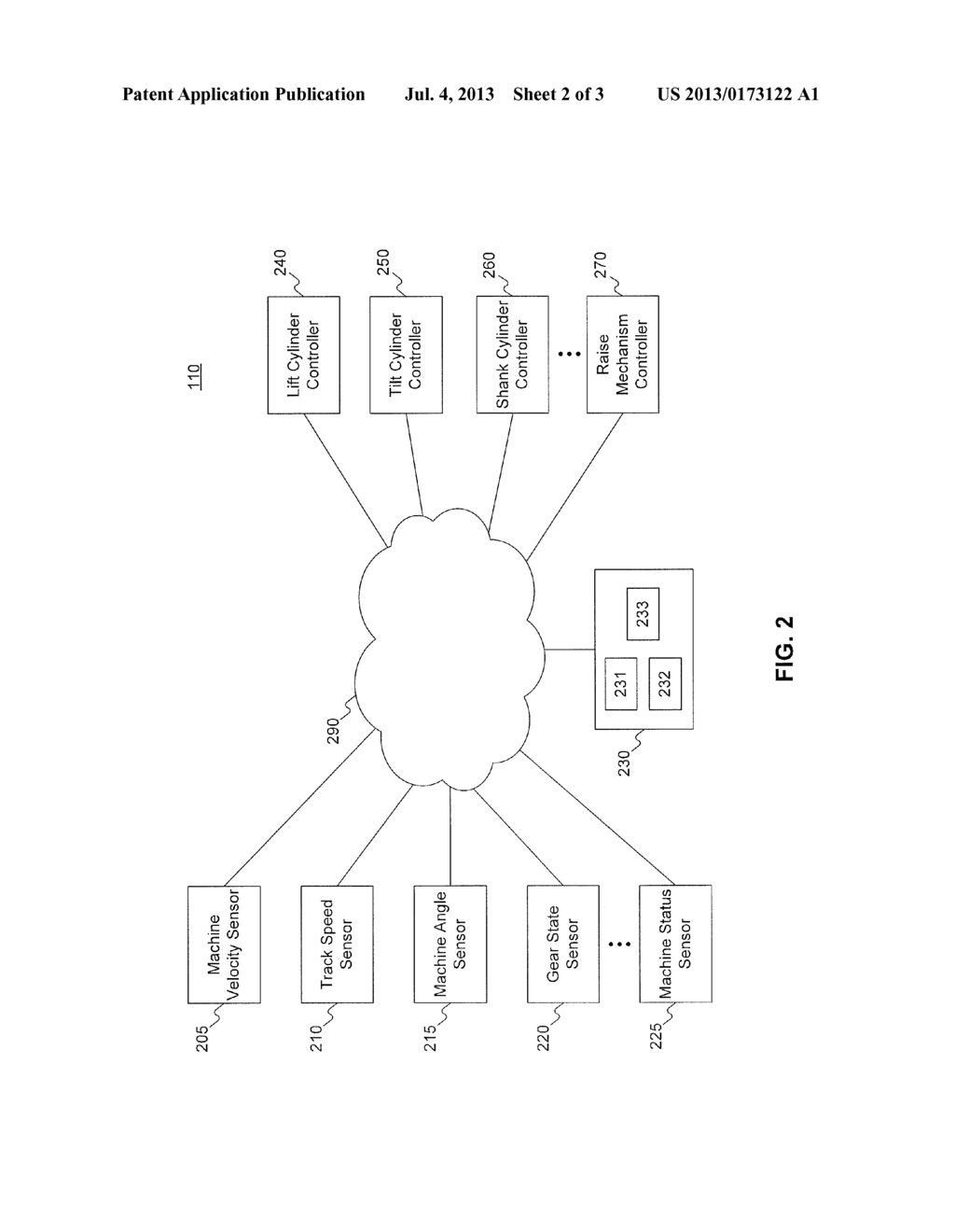 Systems and Methods for Machine Implement Control - diagram, schematic, and image 03