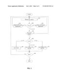 Systems and Methods for Machine Implement Control diagram and image