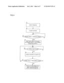 CONTROL DEVICE FOR INTERNAL COMBUSTION ENGINE diagram and image