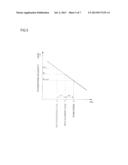 CONTROL DEVICE FOR INTERNAL COMBUSTION ENGINE diagram and image