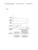 CONTROL DEVICE FOR INTERNAL COMBUSTION ENGINE diagram and image