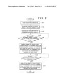 PARKING ASSISTANCE APPARATUS diagram and image