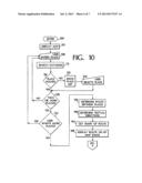 AUTOMATED TRAVEL PLANNING SYSTEM diagram and image