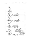 AUTOMATED TRAVEL PLANNING SYSTEM diagram and image