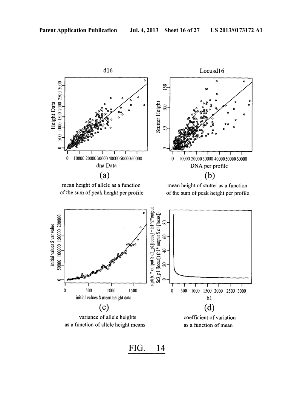 CONSIDERATION OF EVIDENCE - diagram, schematic, and image 17