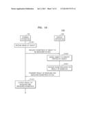 METHOD AND APPARATUS FOR MEASURING BIOMETRICS OF OBJECT diagram and image