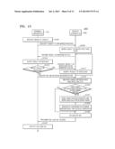 METHOD AND APPARATUS FOR MEASURING BIOMETRICS OF OBJECT diagram and image