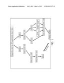 NUCLEIC ACID SEQUENCE ANALYSIS diagram and image