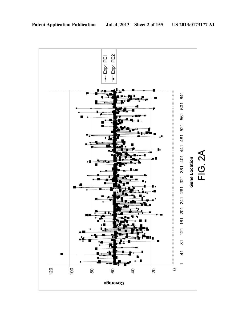 NUCLEIC ACID SEQUENCE ANALYSIS - diagram, schematic, and image 03