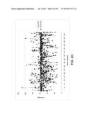 NUCLEIC ACID SEQUENCE ANALYSIS diagram and image