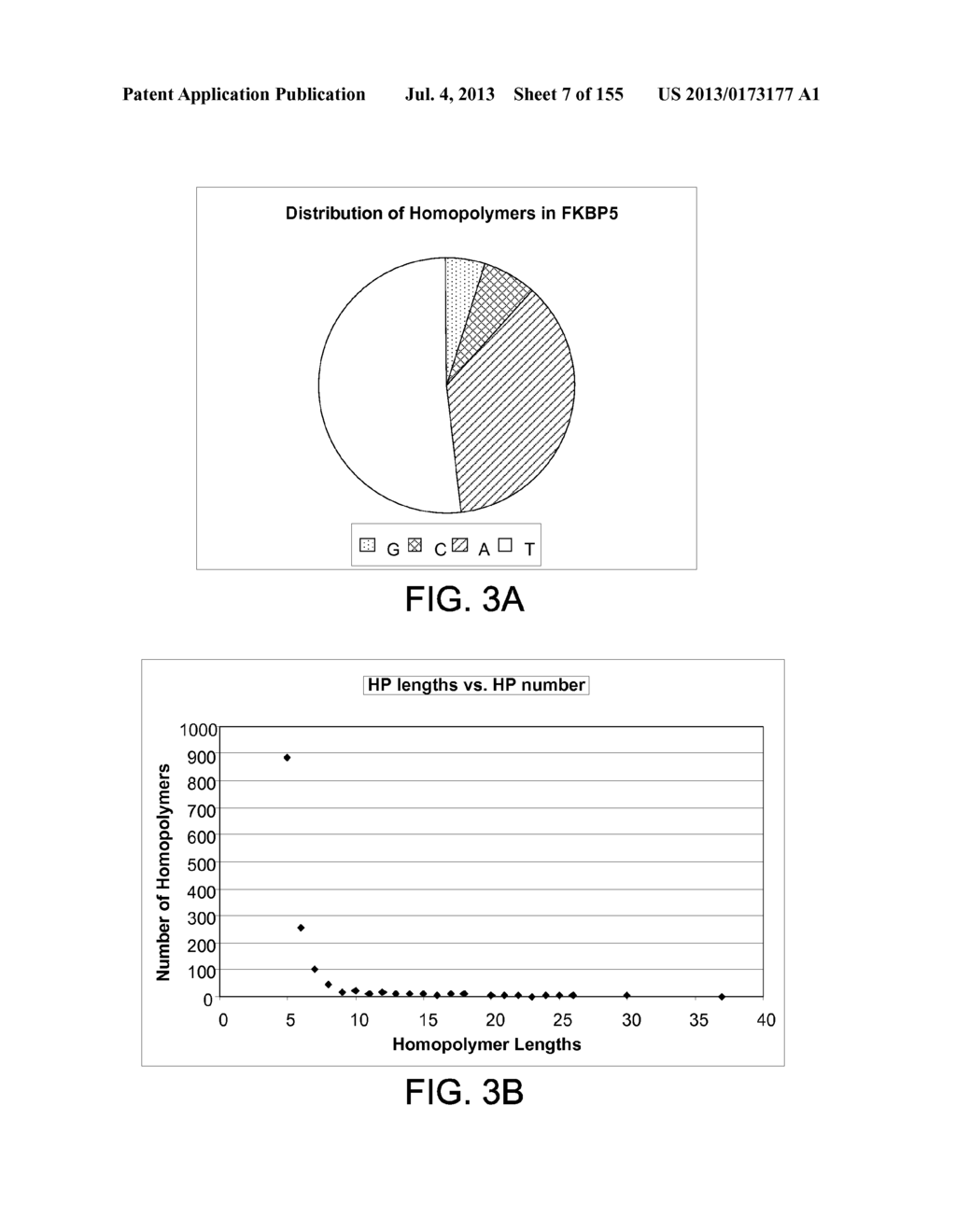 NUCLEIC ACID SEQUENCE ANALYSIS - diagram, schematic, and image 08