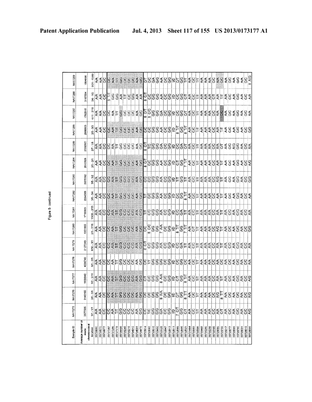 NUCLEIC ACID SEQUENCE ANALYSIS - diagram, schematic, and image 118