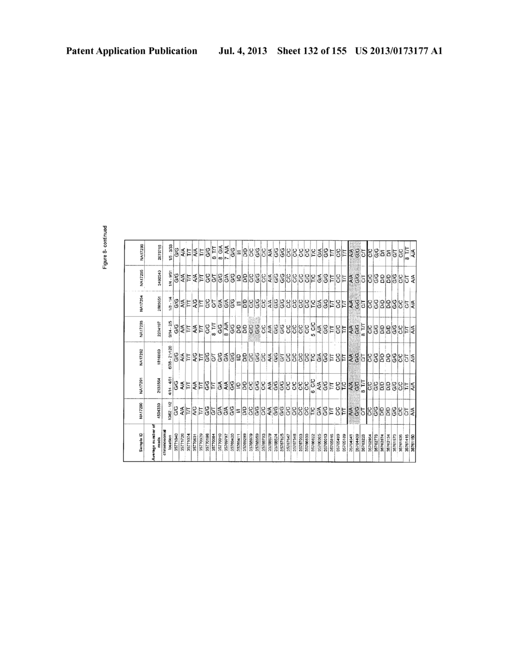 NUCLEIC ACID SEQUENCE ANALYSIS - diagram, schematic, and image 133