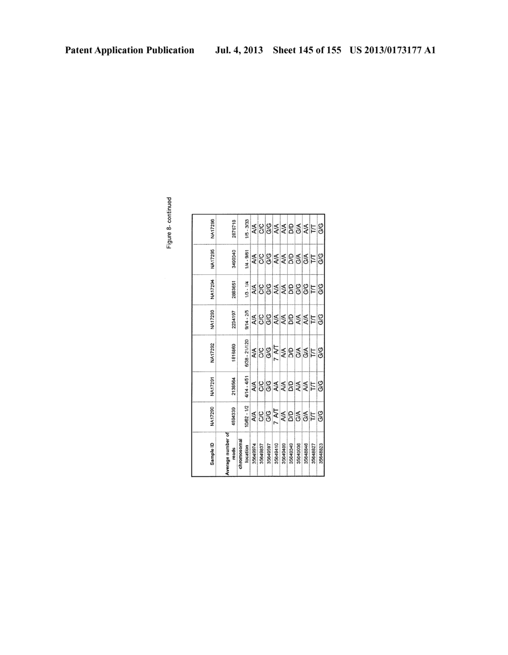 NUCLEIC ACID SEQUENCE ANALYSIS - diagram, schematic, and image 146