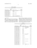 NUCLEIC ACID SEQUENCE ANALYSIS diagram and image