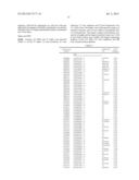 NUCLEIC ACID SEQUENCE ANALYSIS diagram and image