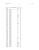 NUCLEIC ACID SEQUENCE ANALYSIS diagram and image