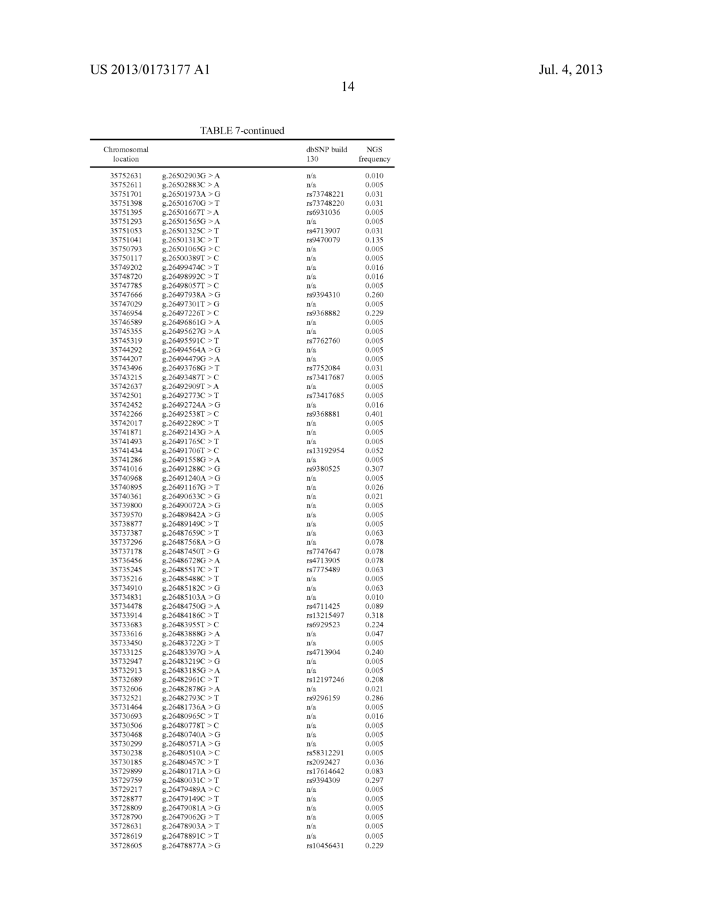 NUCLEIC ACID SEQUENCE ANALYSIS - diagram, schematic, and image 170