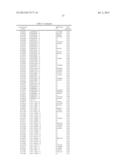 NUCLEIC ACID SEQUENCE ANALYSIS diagram and image