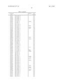 NUCLEIC ACID SEQUENCE ANALYSIS diagram and image