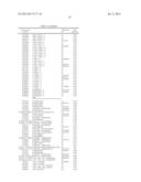 NUCLEIC ACID SEQUENCE ANALYSIS diagram and image