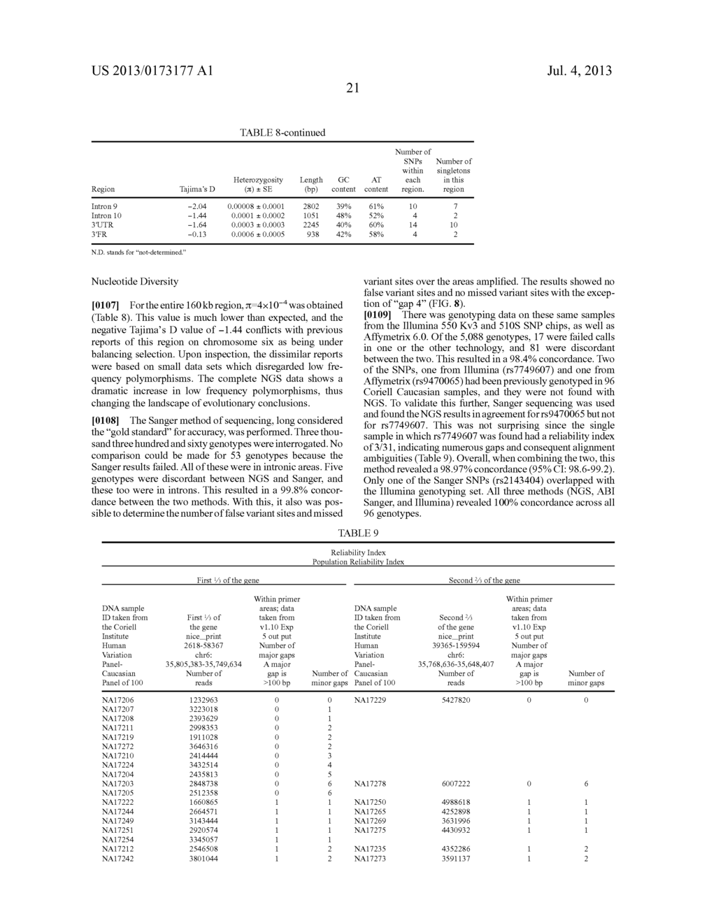 NUCLEIC ACID SEQUENCE ANALYSIS - diagram, schematic, and image 177