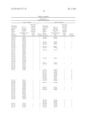 NUCLEIC ACID SEQUENCE ANALYSIS diagram and image